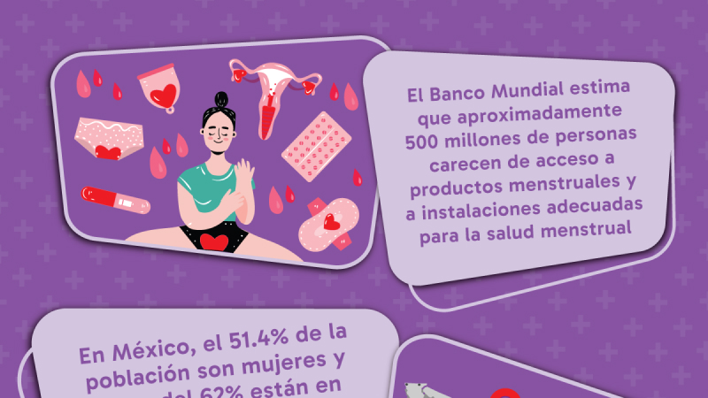 8M - por acceso a productos e instalaciones para salud menstrual 1