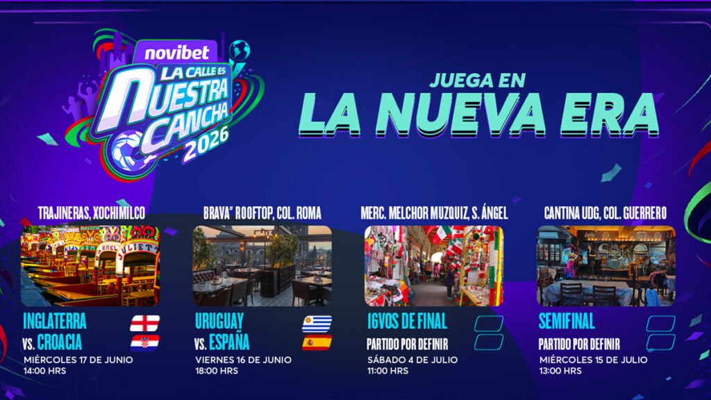 Agencia_Brunch_Novibet_Infografia_LCENC
