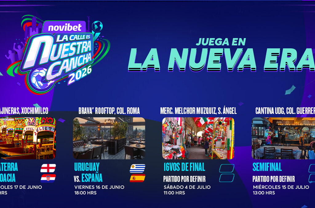 Agencia_Brunch_Novibet_Infografia_LCENC
