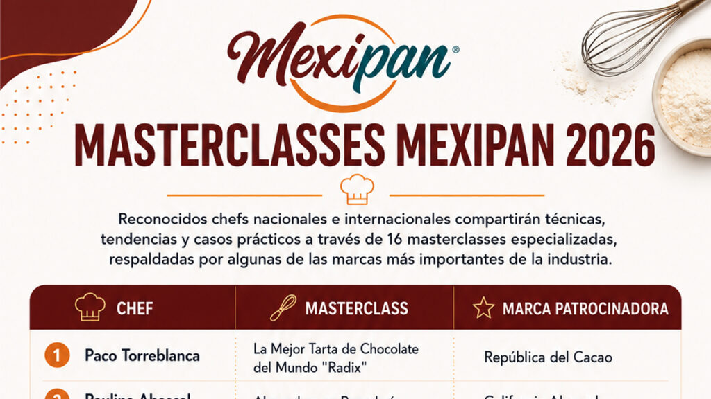 Agencia_Brunch_Mexipan_Masterclasses