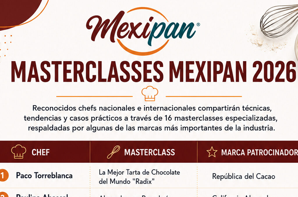 Agencia_Brunch_Mexipan_Masterclasses