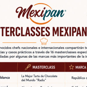 Agencia_Brunch_Mexipan_Masterclasses