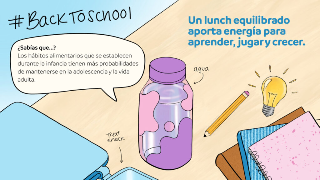 Agencia_Brunch_Bimbo_Tupperware_Back_To_School (1)