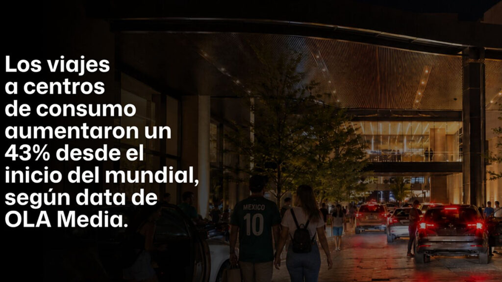 Agencia_Brunch_OLA_Media_Economia